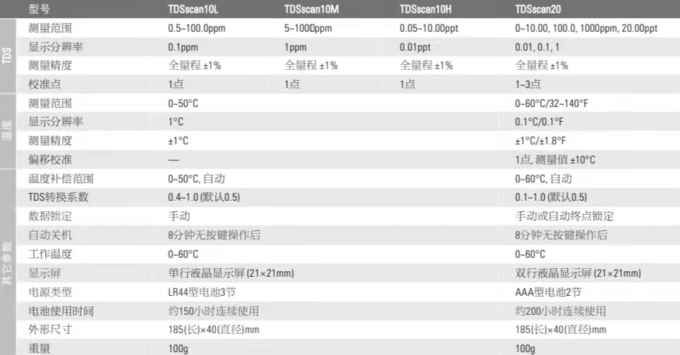 1643076789159873.jpg TDS3.jpg