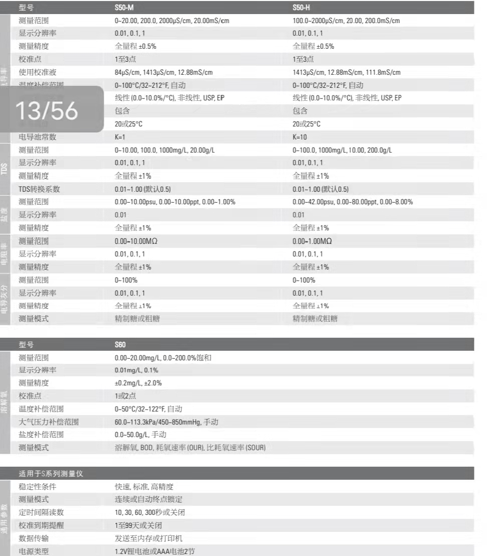蓝牙5.jpg