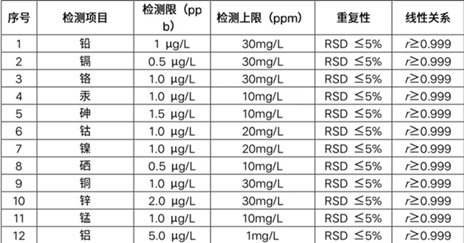 1656055987800233.jpg 1aedcd770932d7ae8fe789651768dc3_副本.jpg